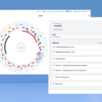 Interactive dashboard showing a circular, multi-color annual calendar and a right-side agenda panel for May 2026; logo bottom-left reads Reduca.